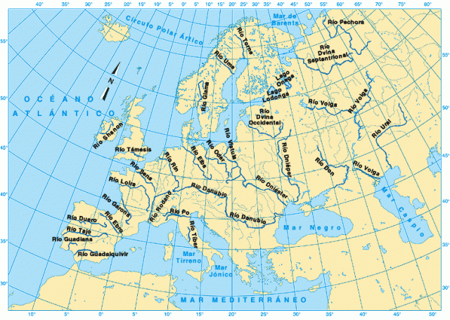 Europa, físico, ríos